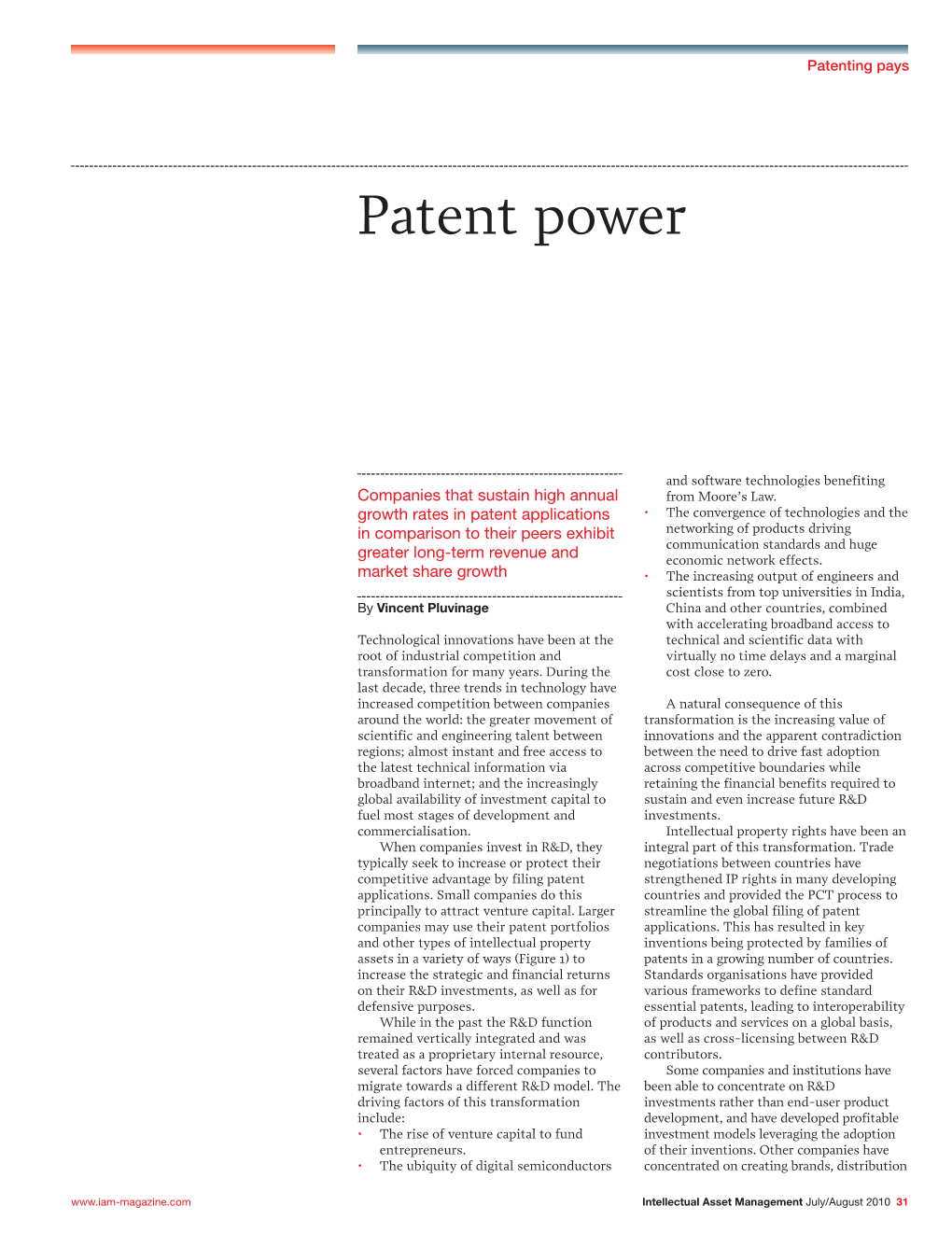 Patent Power