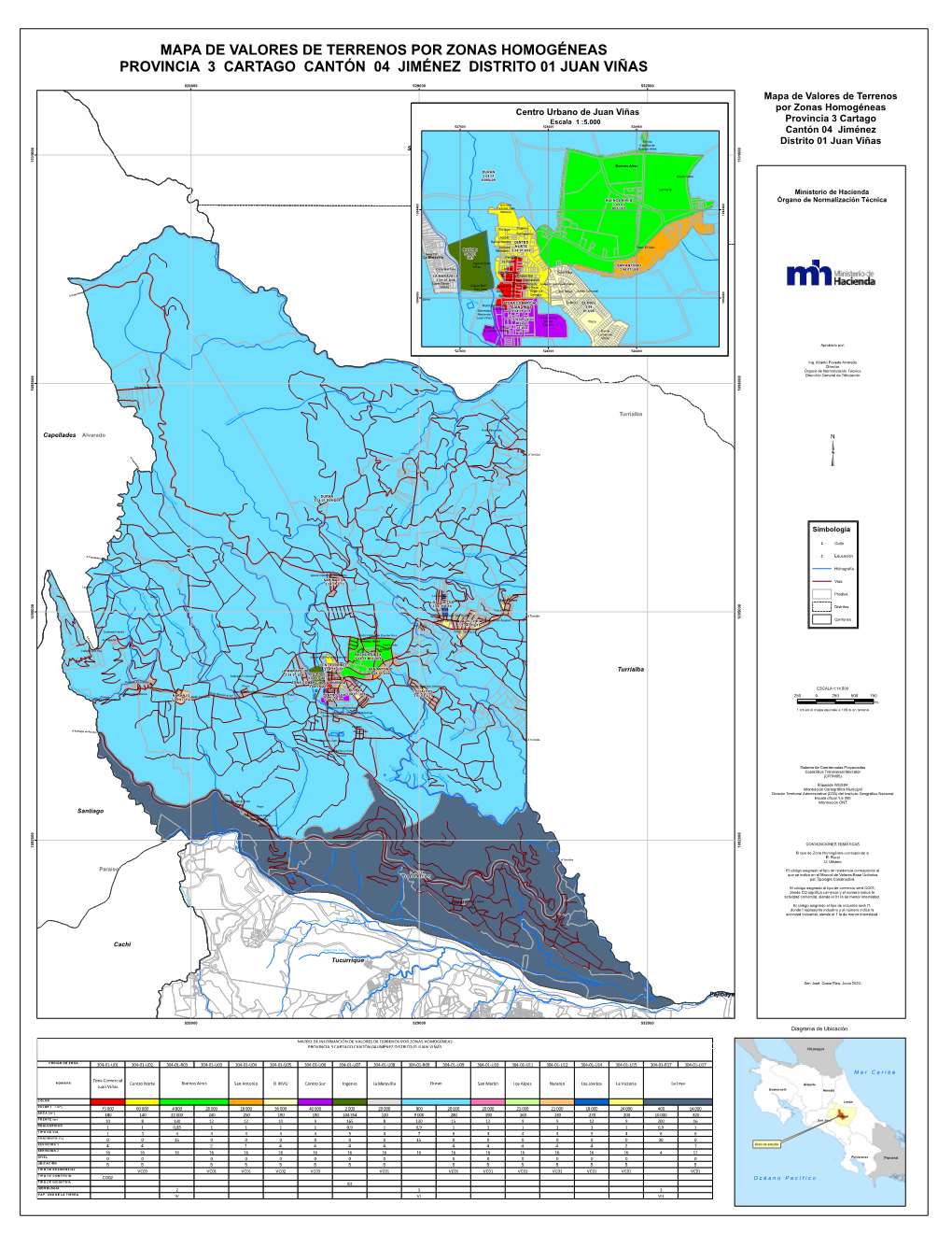Zonas Homogeneas Del Distrito De Juan Viñas