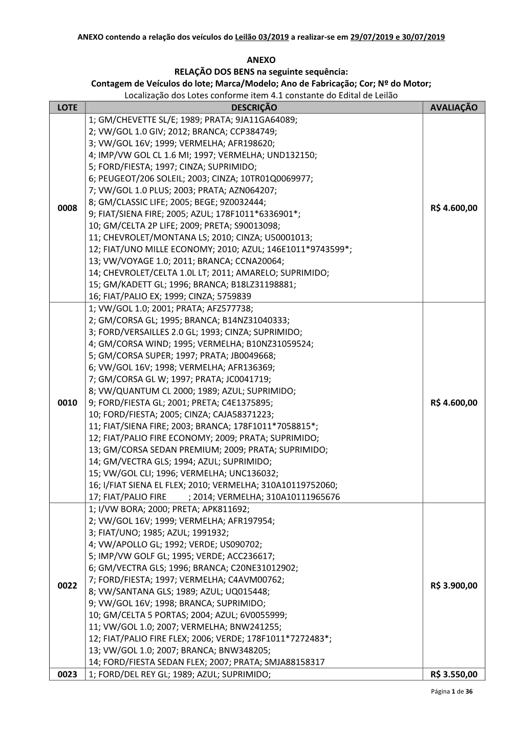 ANEXO RELAÇÃO DOS BENS Na Seguinte Sequência