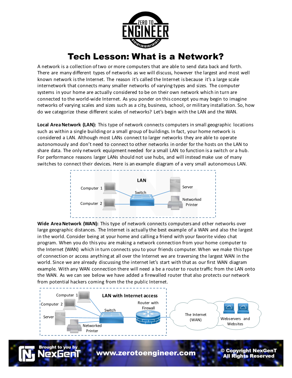 What Is a Network? a Network Is a Collection of Two Or More Computers That Are Able to Send Data Back and Forth