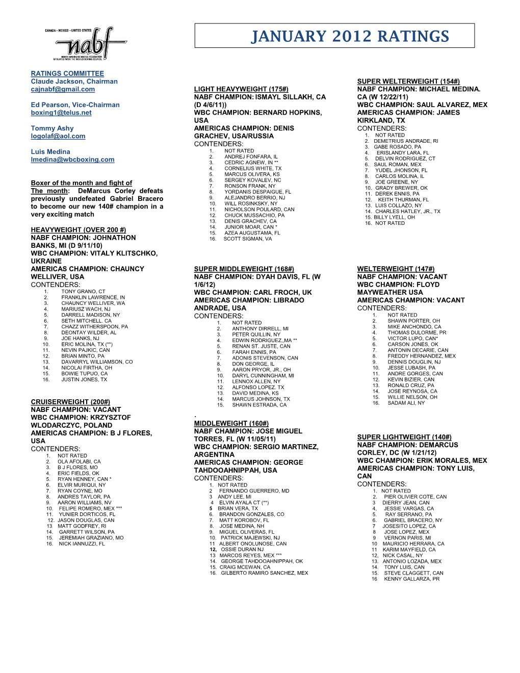 January 2012 Ratings