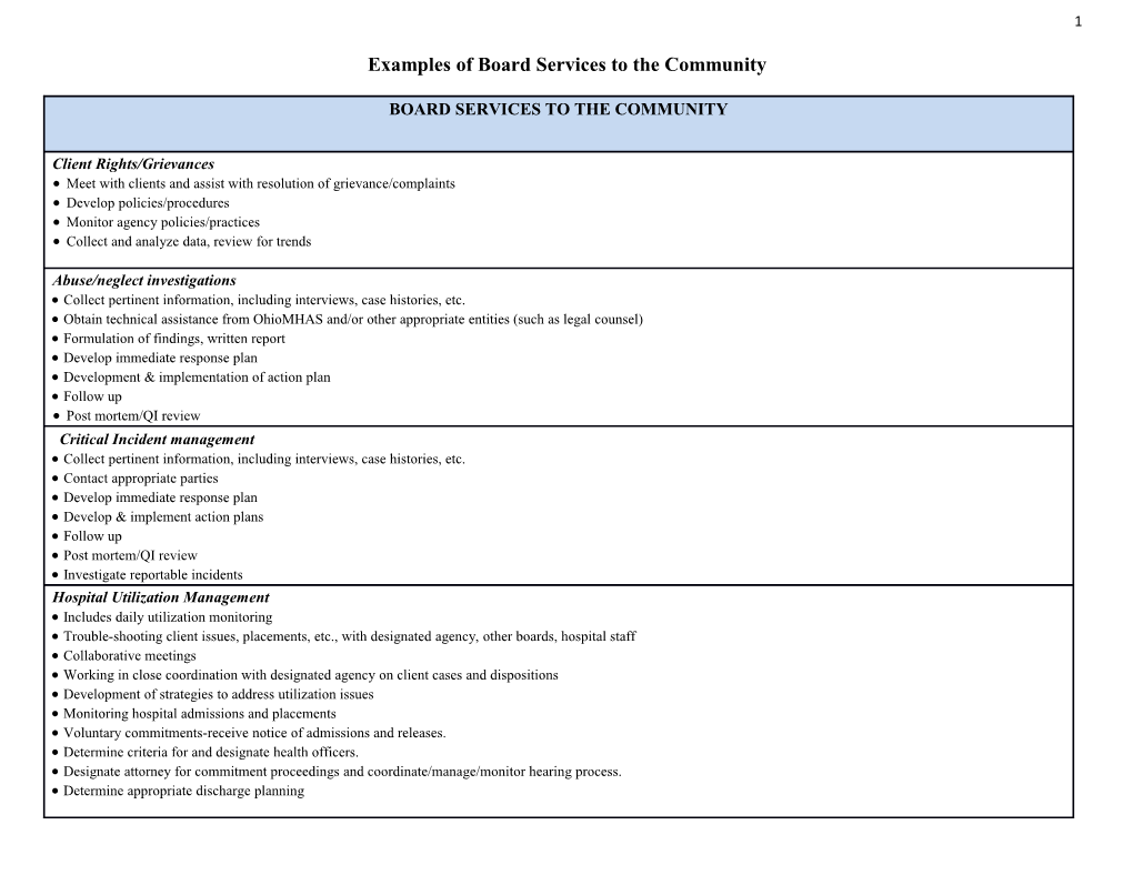 Examples of Board Services to the Community