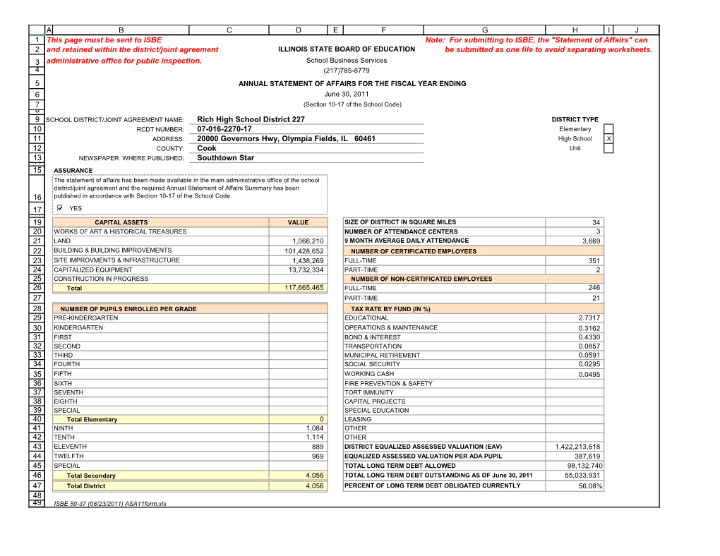 Annual Statement of Affairs for the Fiscal Year Ending June 30, 2011