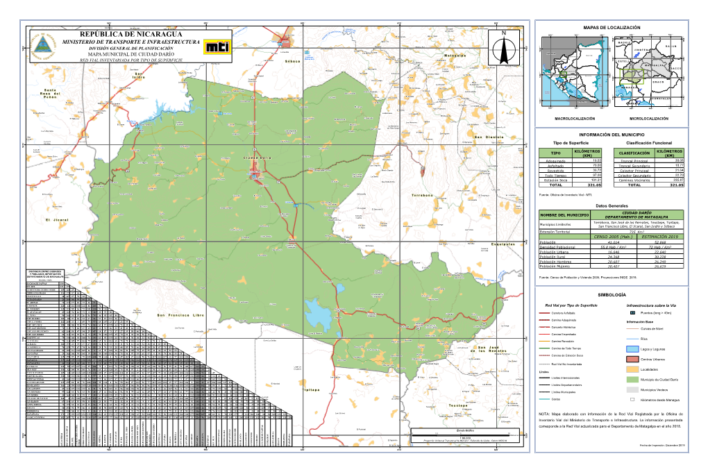 MT-CIUDAD DARIO-MUNICIPAL.Pdf