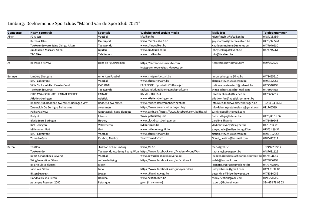 Limburg: Deelnemende Sportclubs 