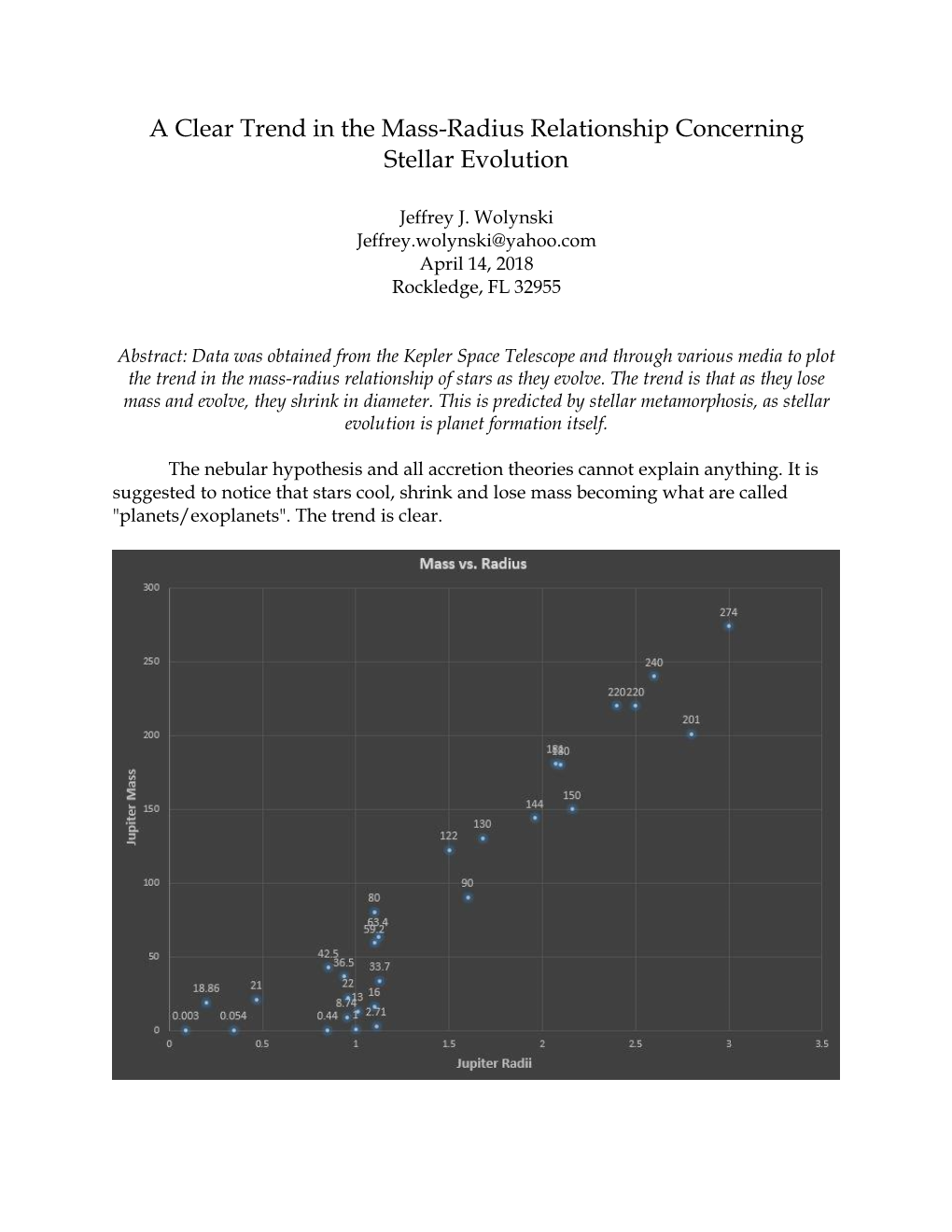 A Clear Trend in the Mass-Radius Relationship Concerning Stellar Evolution