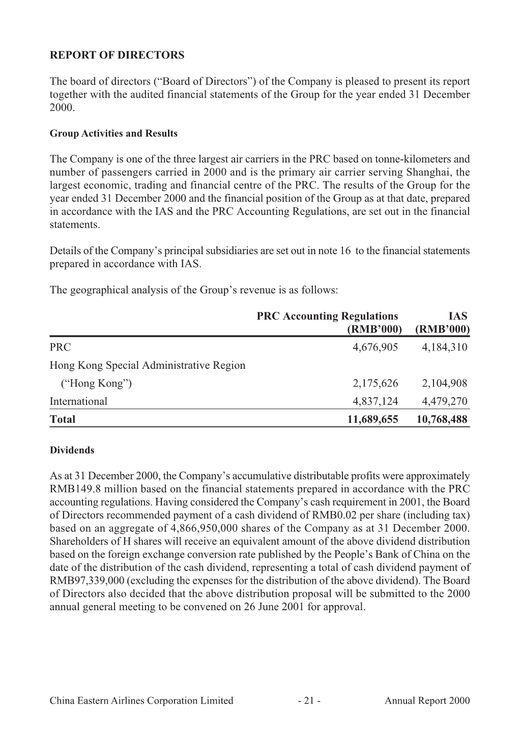 Report of Directors