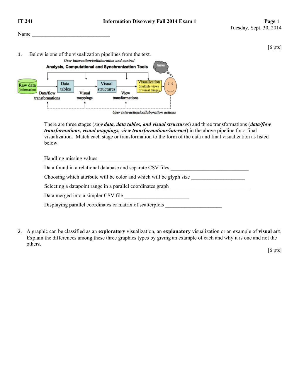 IT 241 Information Discovery Fall 2014 Exam 1 Page 1