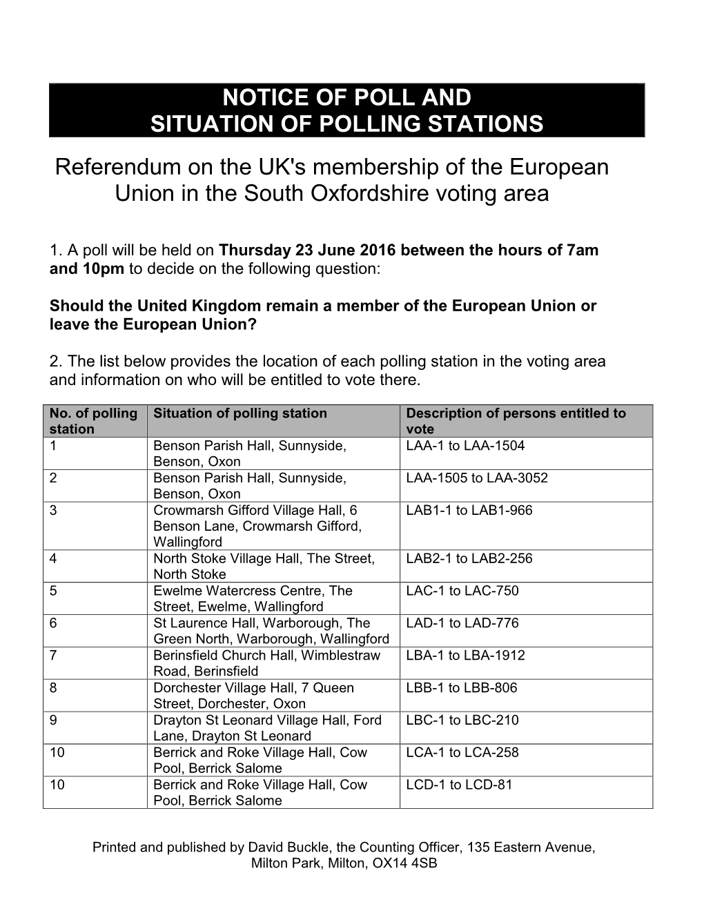 Notice of Poll and the Situation of Polling Stations