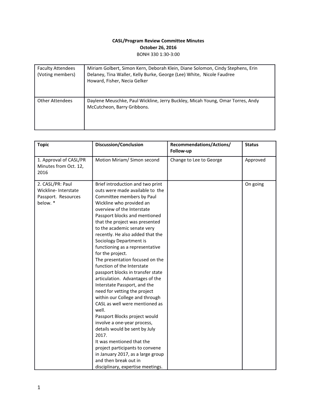 CASL/Program Review Committee Minutes