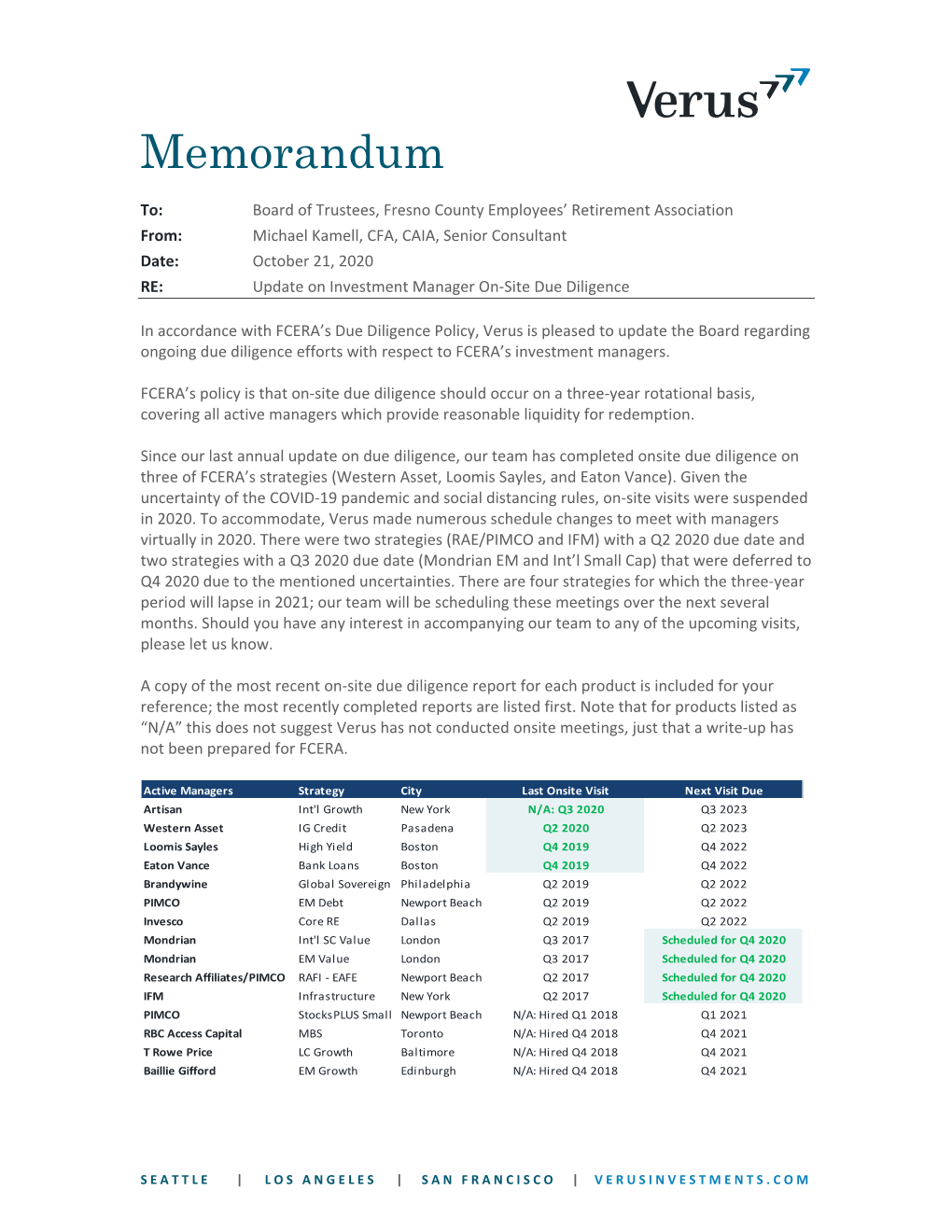 Investment Due Diligence Summary