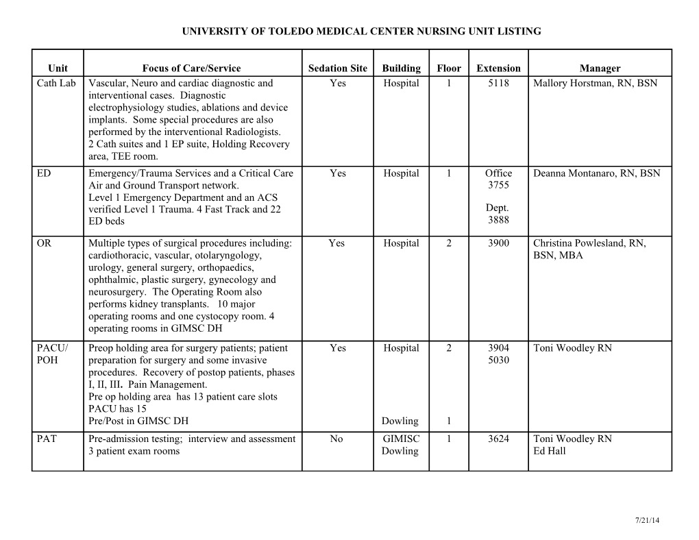 Muo Nursing Unit Listing