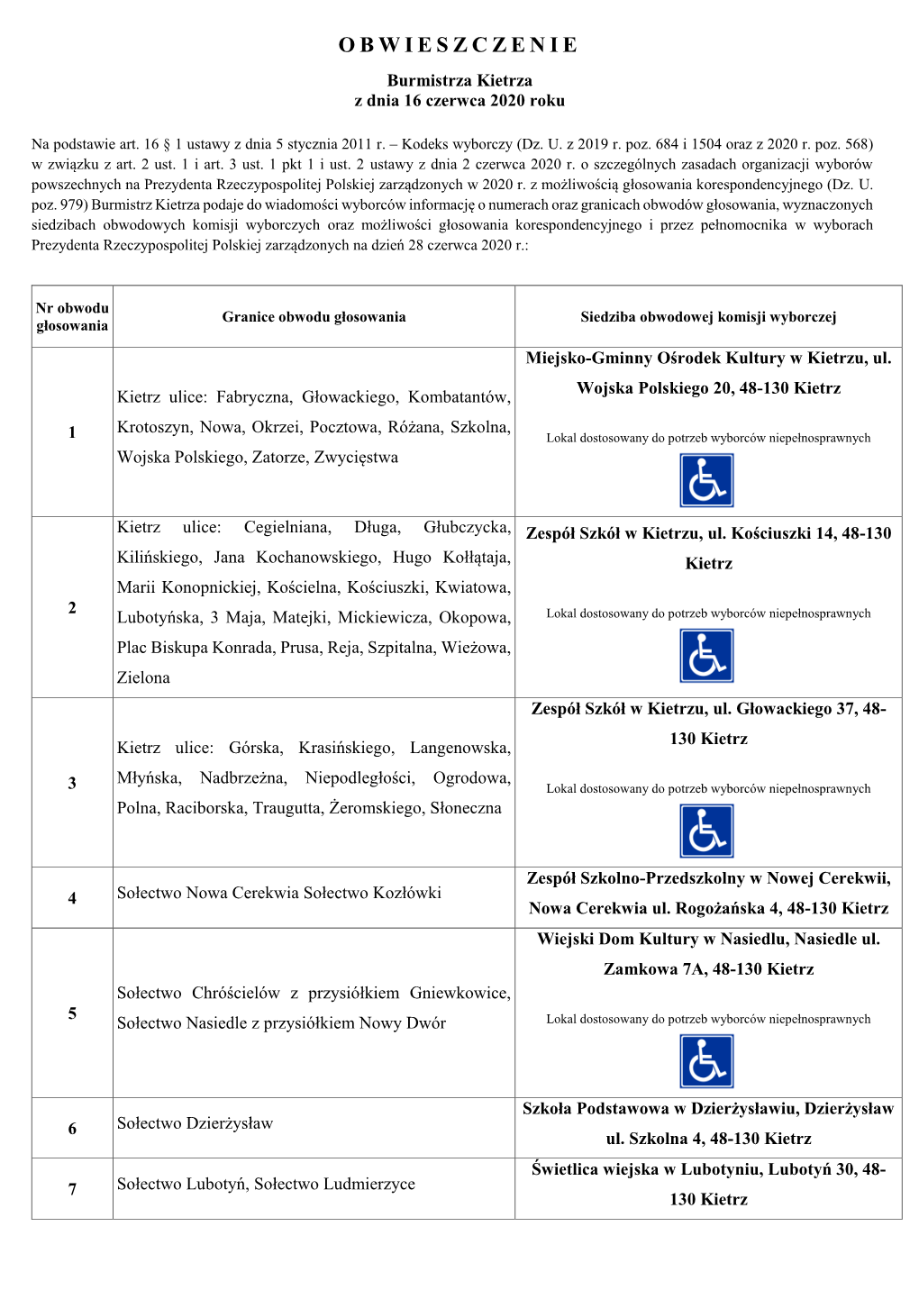 OBWIESZCZENIE Burmistrza Kietrza Z Dnia 16 Czerwca 2020 Roku