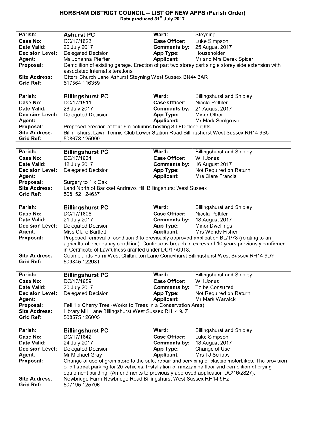 HORSHAM DISTRICT COUNCIL – LIST of NEW APPS (Parish Order) Data Produced 31St July 2017