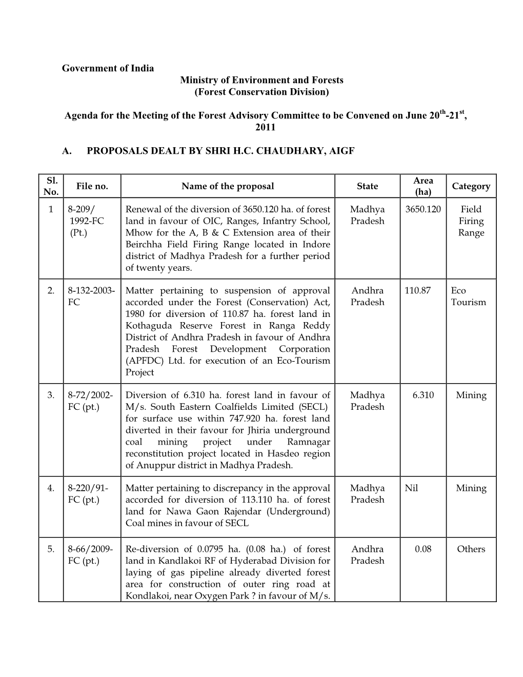 Forest Conservation Division)