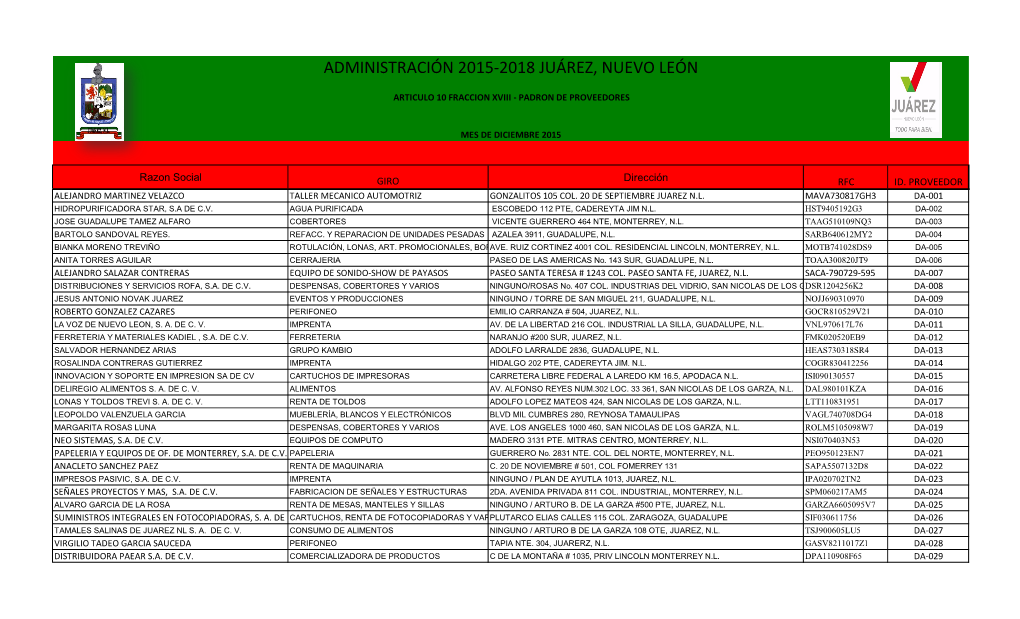 Administración 2015-2018 Juárez, Nuevo León