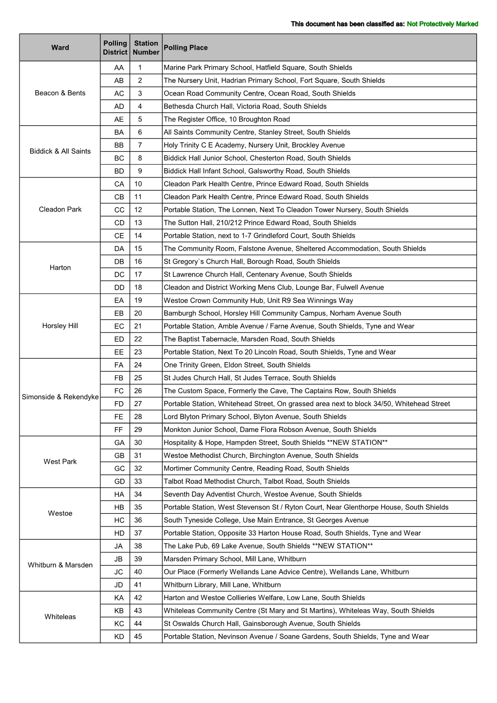 List of Polling Places Post Review106.16KB