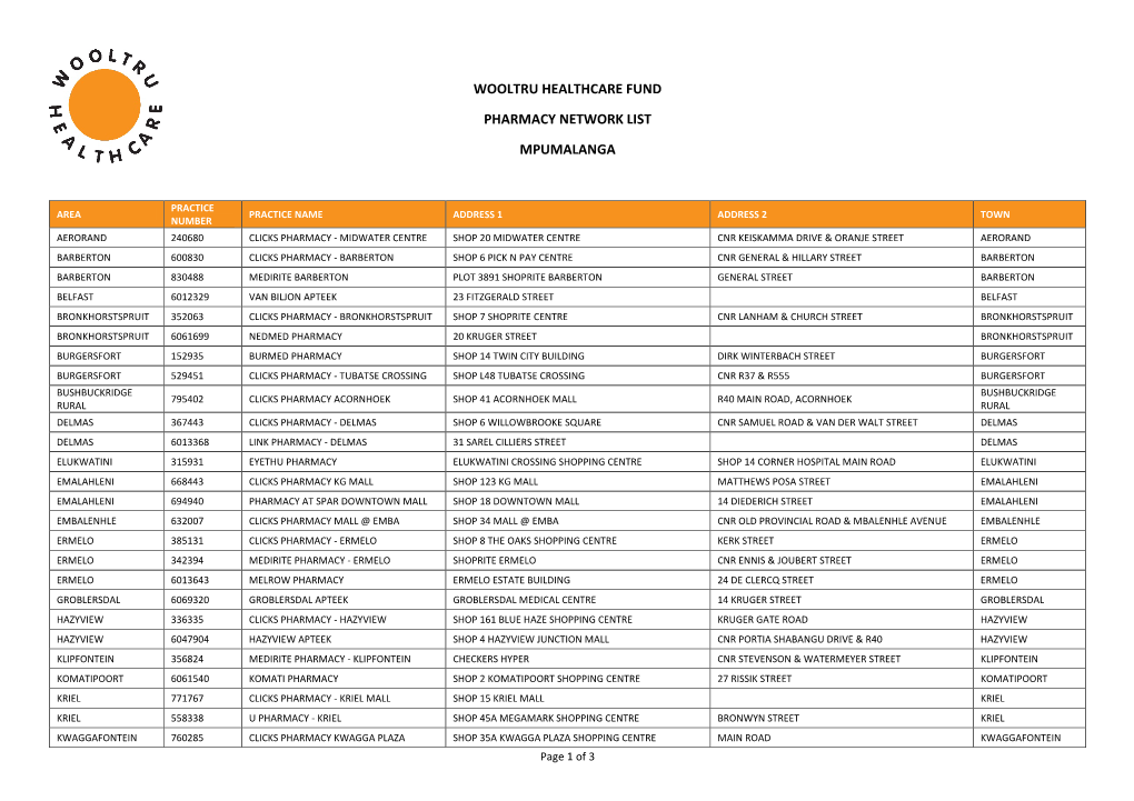 Wooltru Healthcare Fund Pharmacy Network List