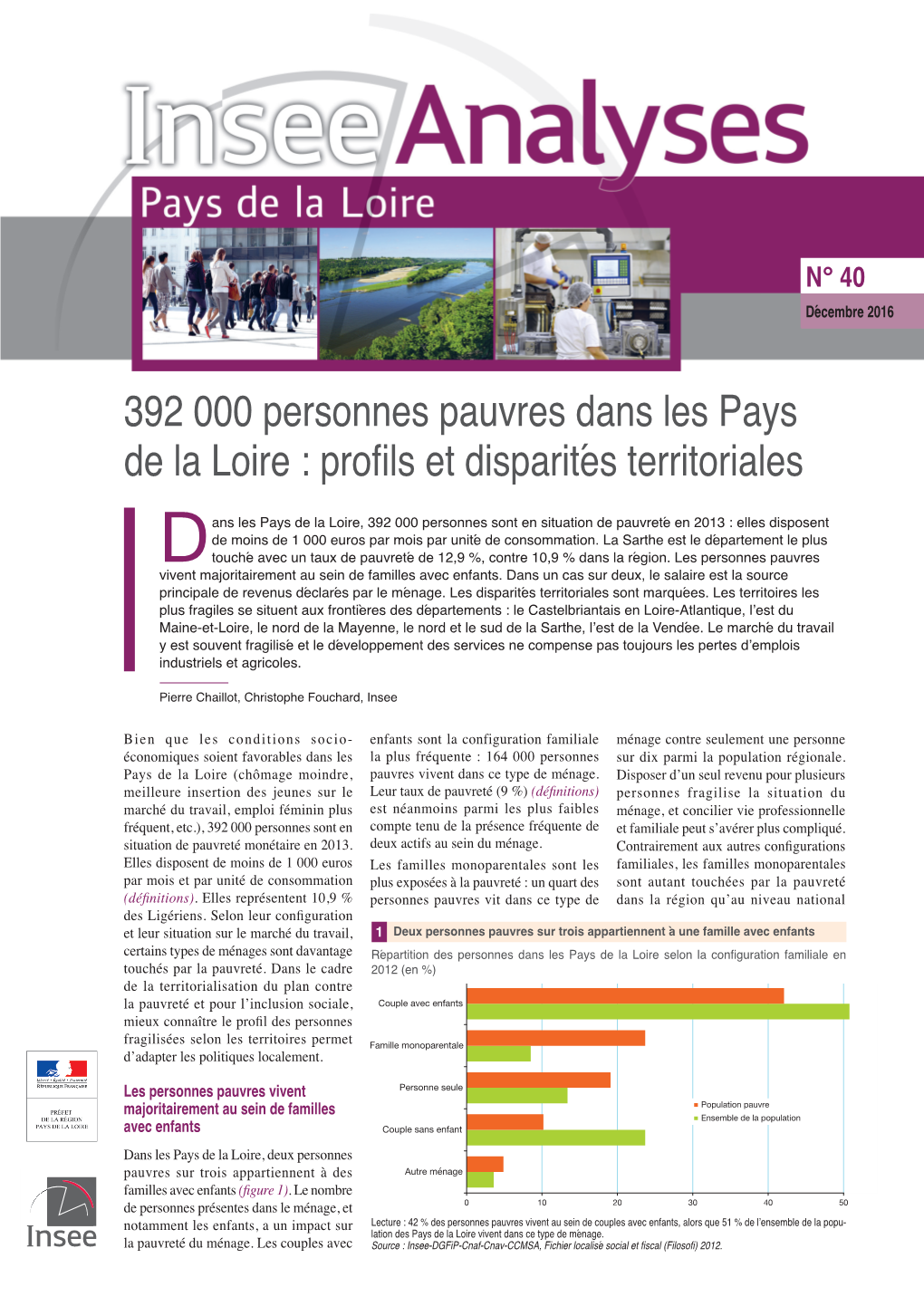 392 000 Personnes Pauvres Dans Les Pays De La Loire : Profi Ls Et Disparités Territoriales