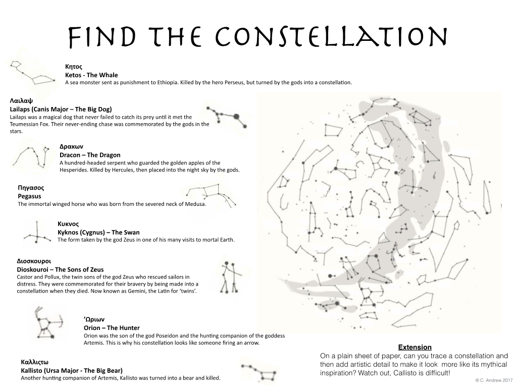 Mg2 Constellations