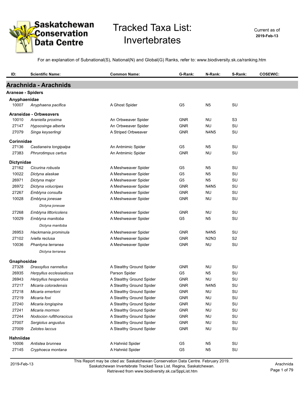 Tracked Taxa List: Invertebrates