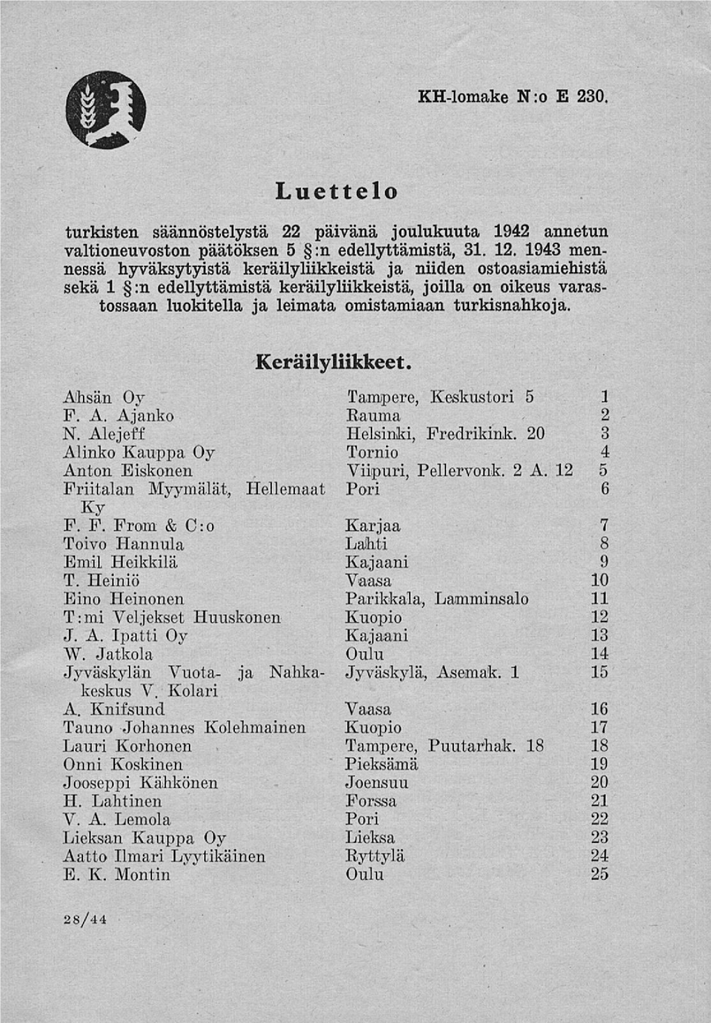 Luettelo Turkisten Säännöstelystä 22 Päivänä Joulukuuta 1942 Annetun Valtioneuvoston Päätöksen 5 §:N Edellyttämistä, 31