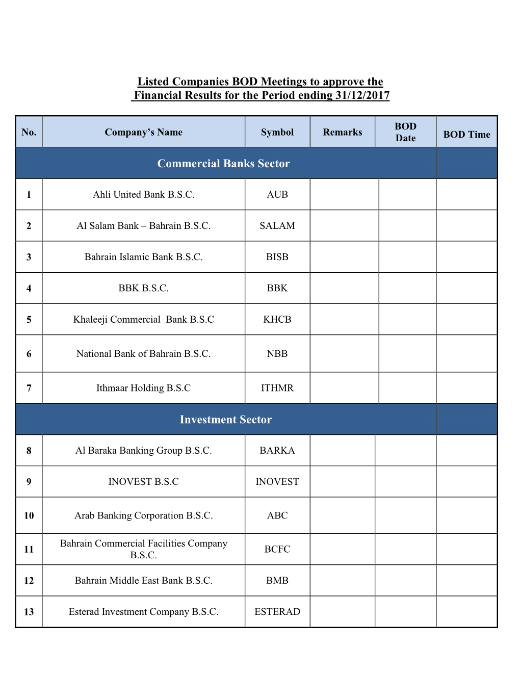 Listed Companies BOD Meetings to Approve the Financial Results for the Period Ending 31/12/2017