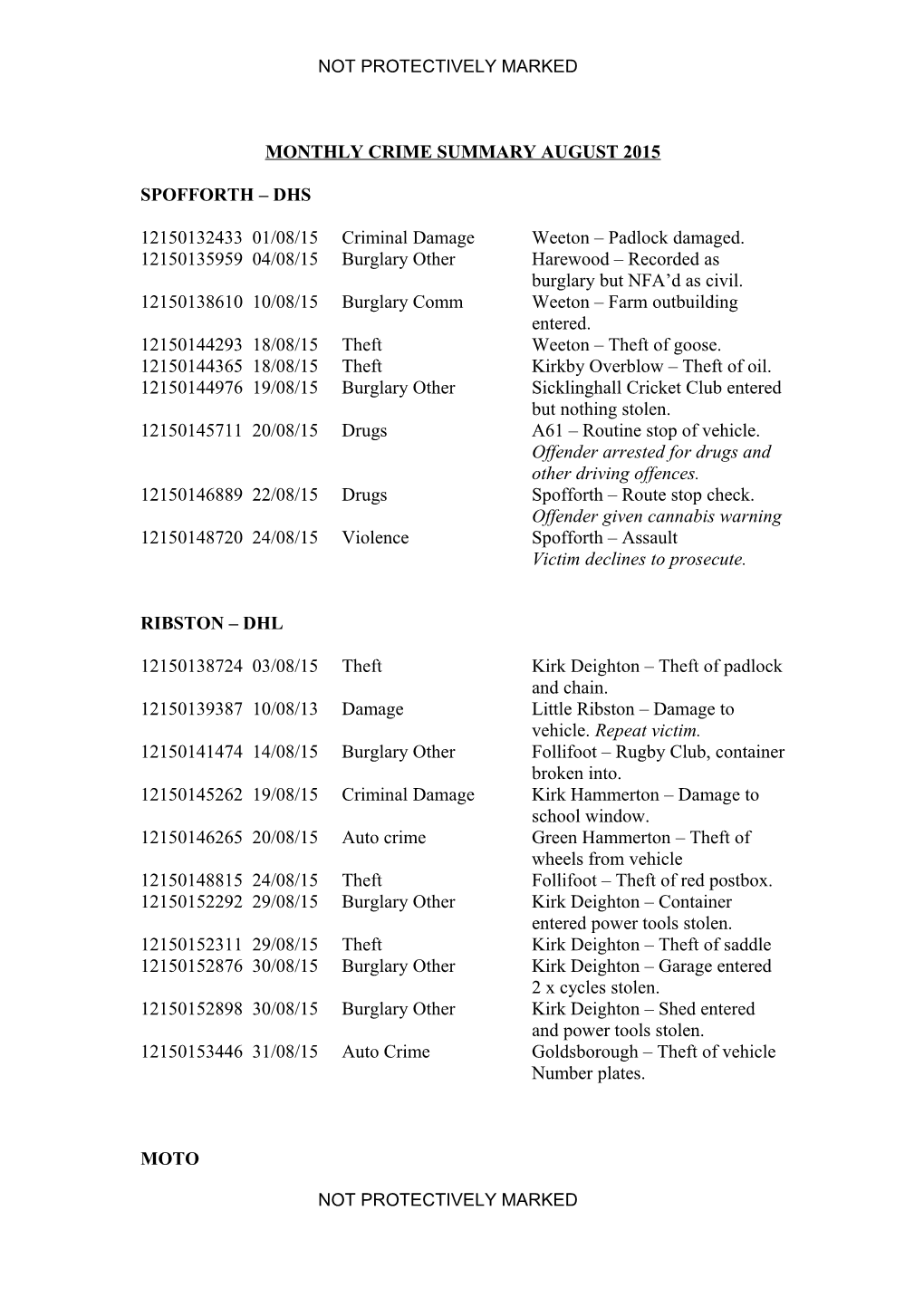 Monthly Crime Summary June 2015