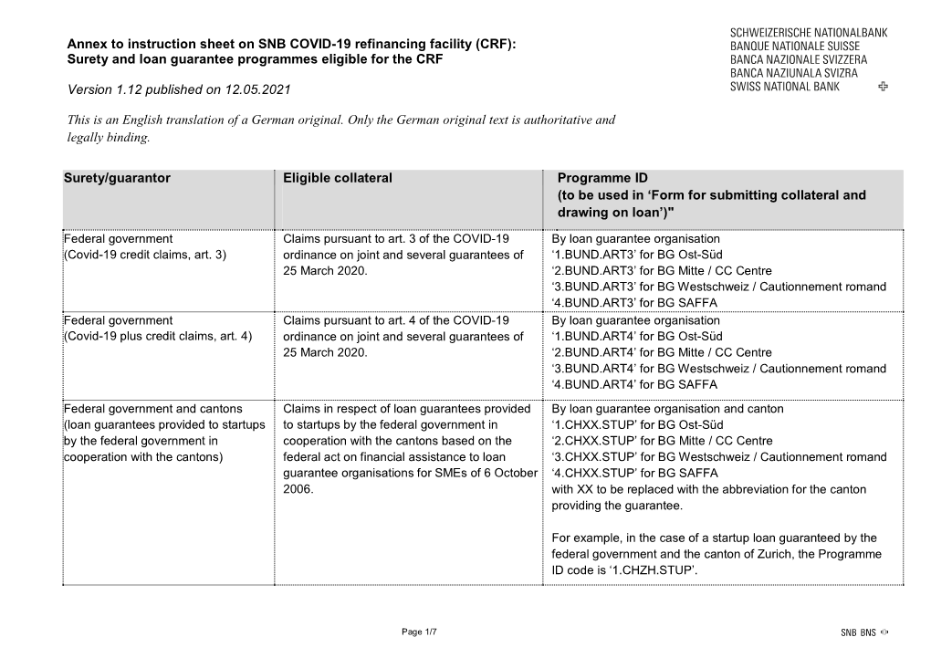 Surety and Loan Guarantee Programmes Eligible for the CRF