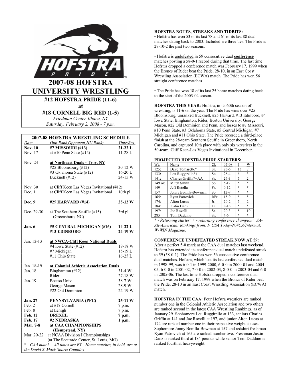 2007-08 Hofstra University Wrestling Roster