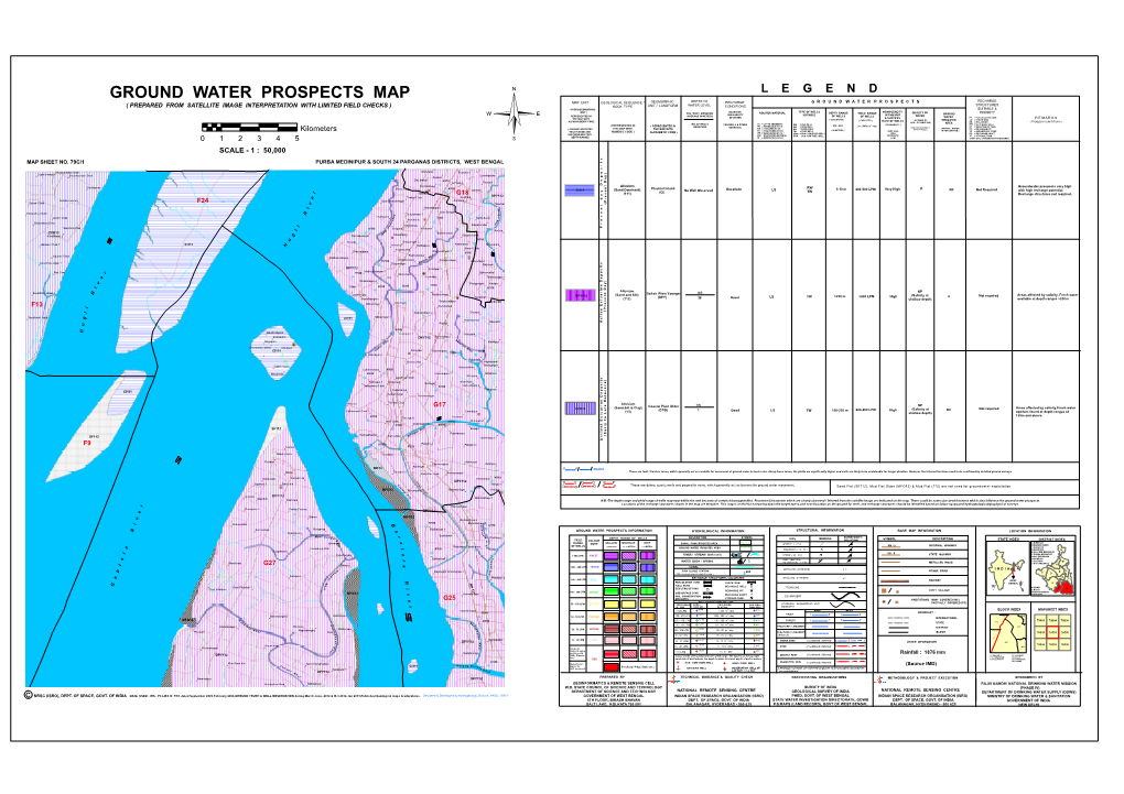 Ground Water Prospects