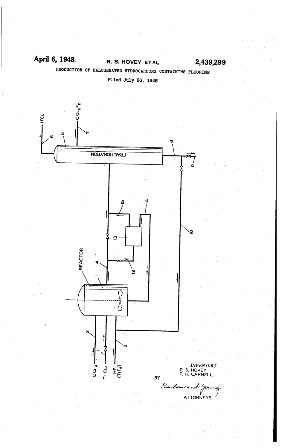 April 6, 1948, R. S. HOVEY ETAL 2,439,299 PRODUCTION of HALOGENATED HYDROCARBONS CONTAINING FLUORINE Filed July 26, 1946