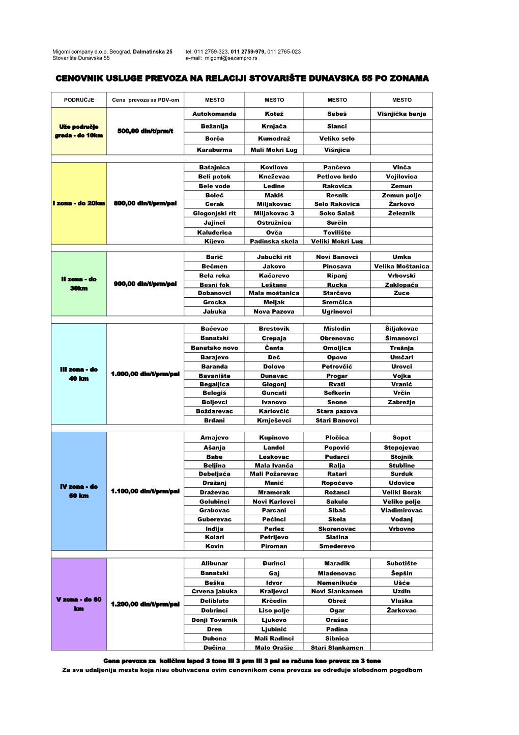 Cenovnik Usluge Prevoza Na Relaciji Stovarište Dunavska 55 Po Zonama