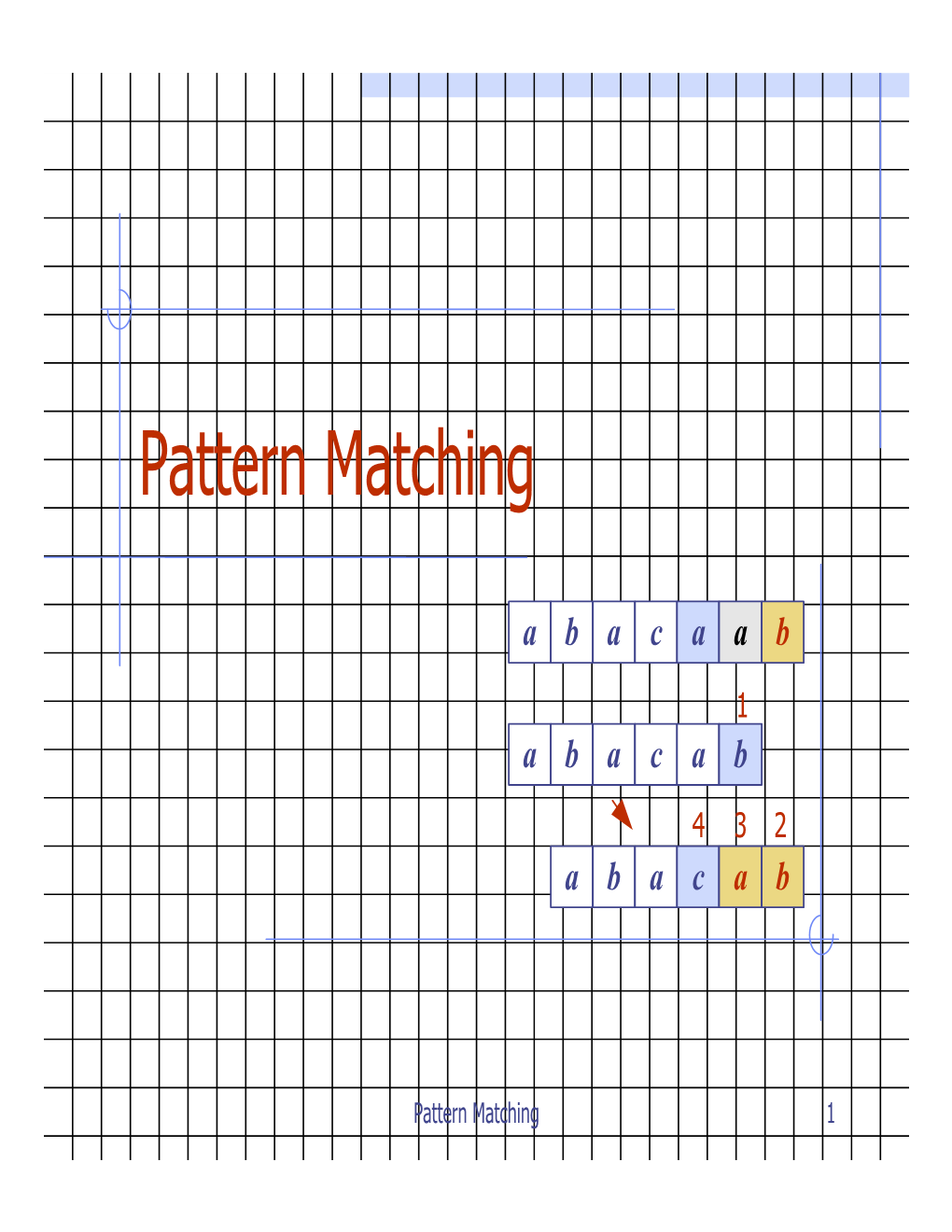 Pattern Matching