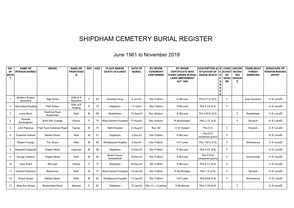 Shipdham Cemetery Burial Register