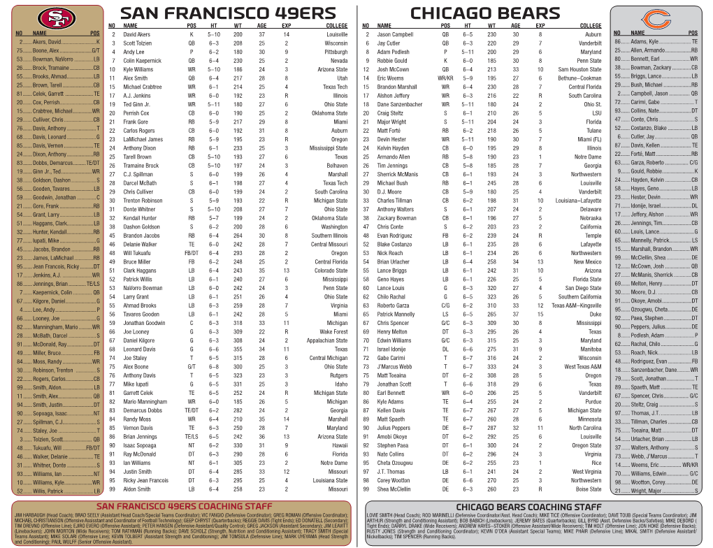 Chicago Bears San Francisco 49Ers