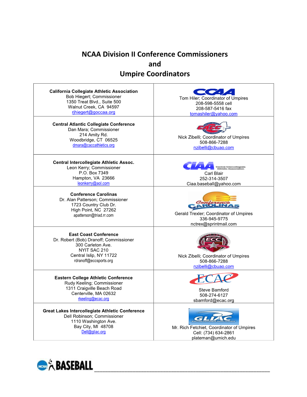 NCAA Division II Conference Commissioners and Umpire Coordinators