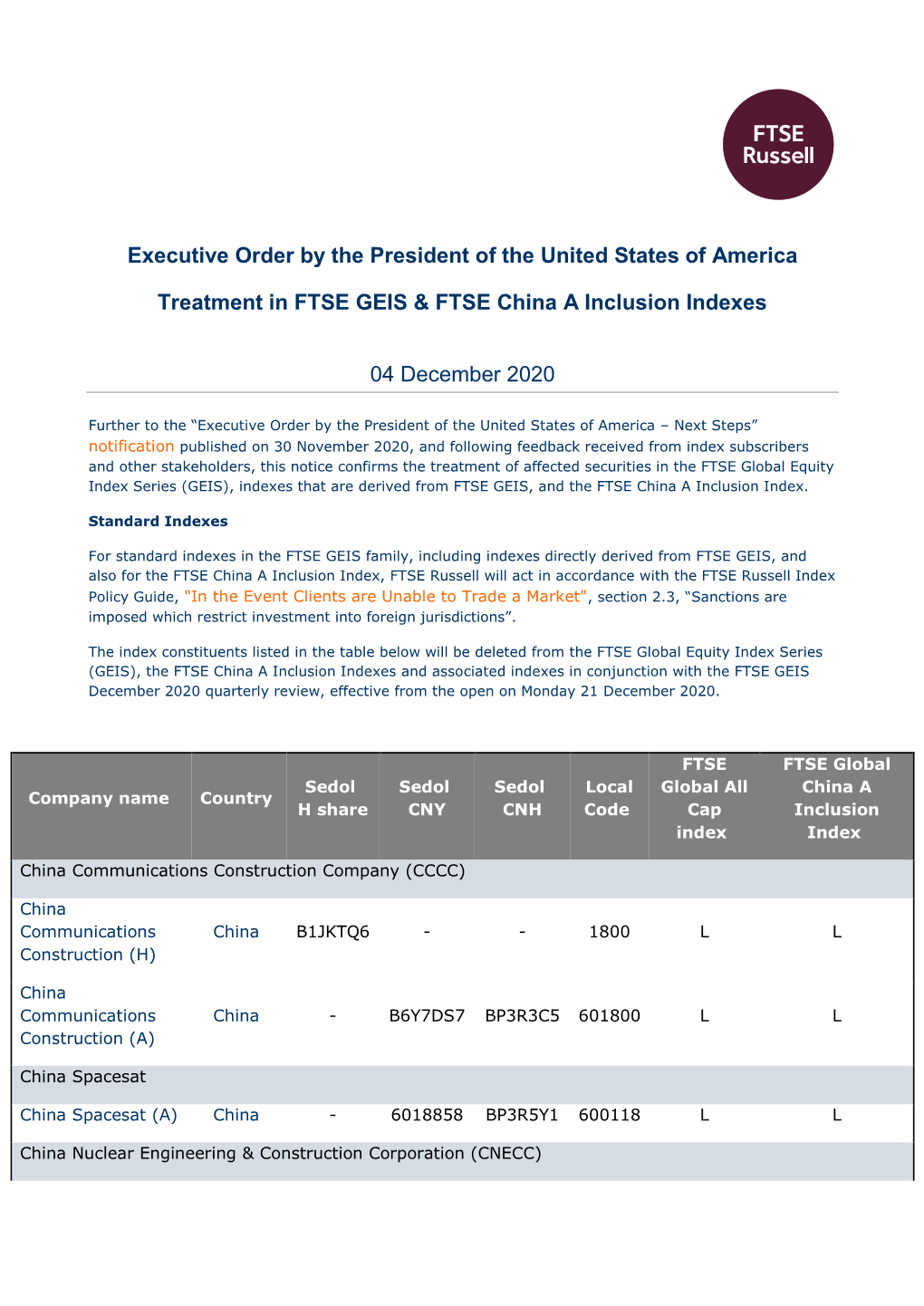 Executive Order by the President of the United States of America Treatment in FTSE GEIS & FTSE China a Inclusion Indexes 04