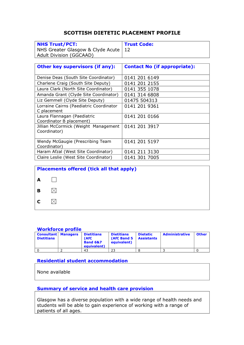 Scottish Dietetic Placement Profile