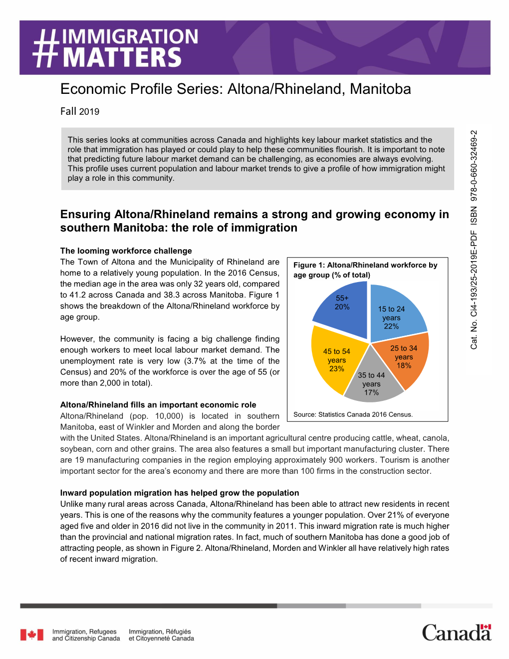 Immigration Matters Across Canada, Visit Canada.Ca/Immigration-Matters