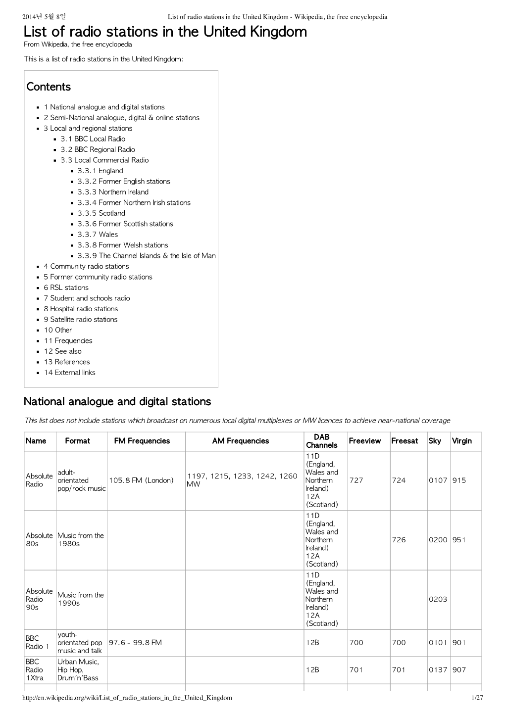 List of Radio Stations in the United Kingdom - Wikipedia, the Free Encyclopedia List of Radio Stations in the United Kingdom from Wikipedia, the Free Encyclopedia