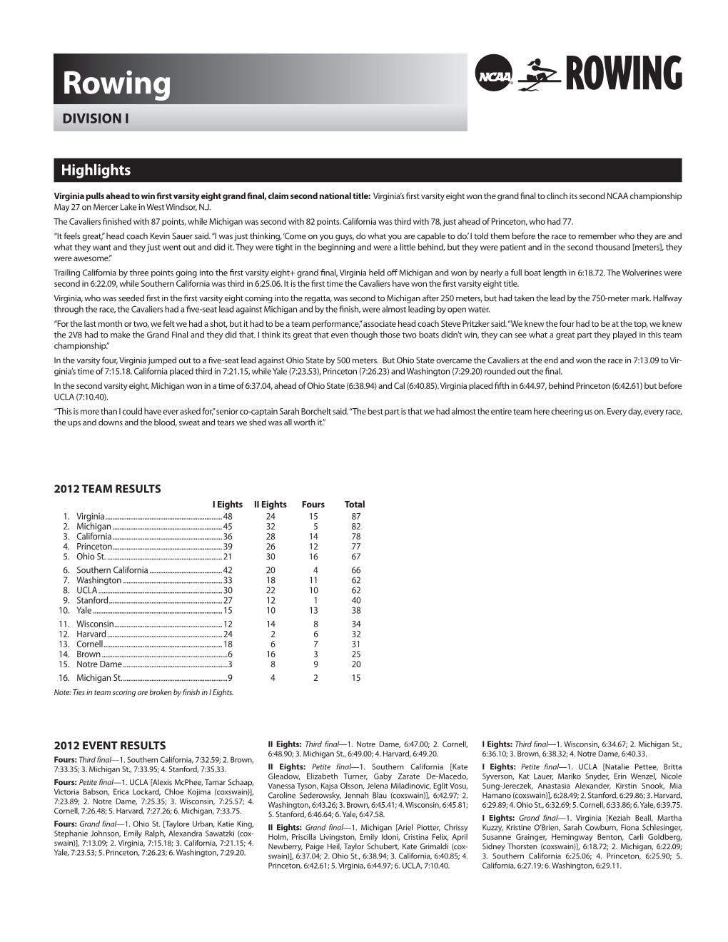 Rowing DIVISION I