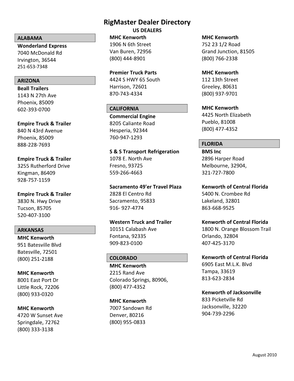 Rigmaster Dealer Directory