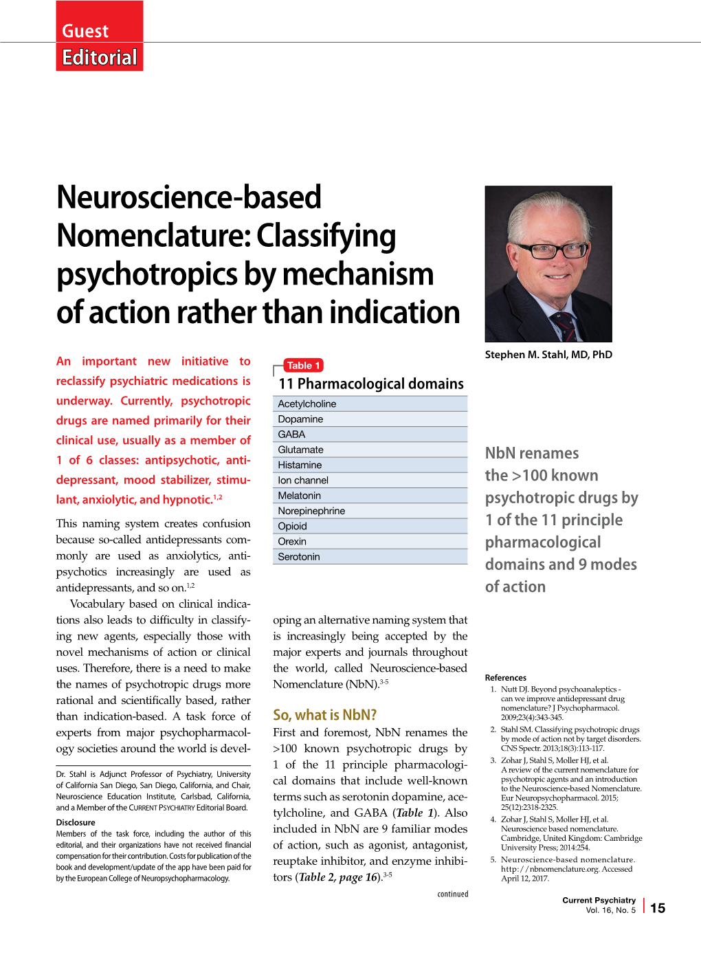 Classifying Psychotropics by Mechanism of Action Rather Than Indication