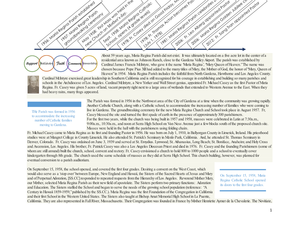About 59 Years Ago, Maria Regina Parish Did Not Exist. It Was Ultimately Located on a Five Acre Lot in the Center of a Resident