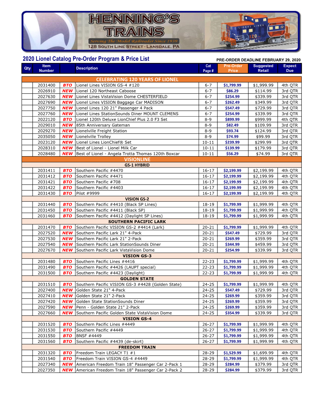 2020 Lionel Catalog Pre-Order Program & Price List