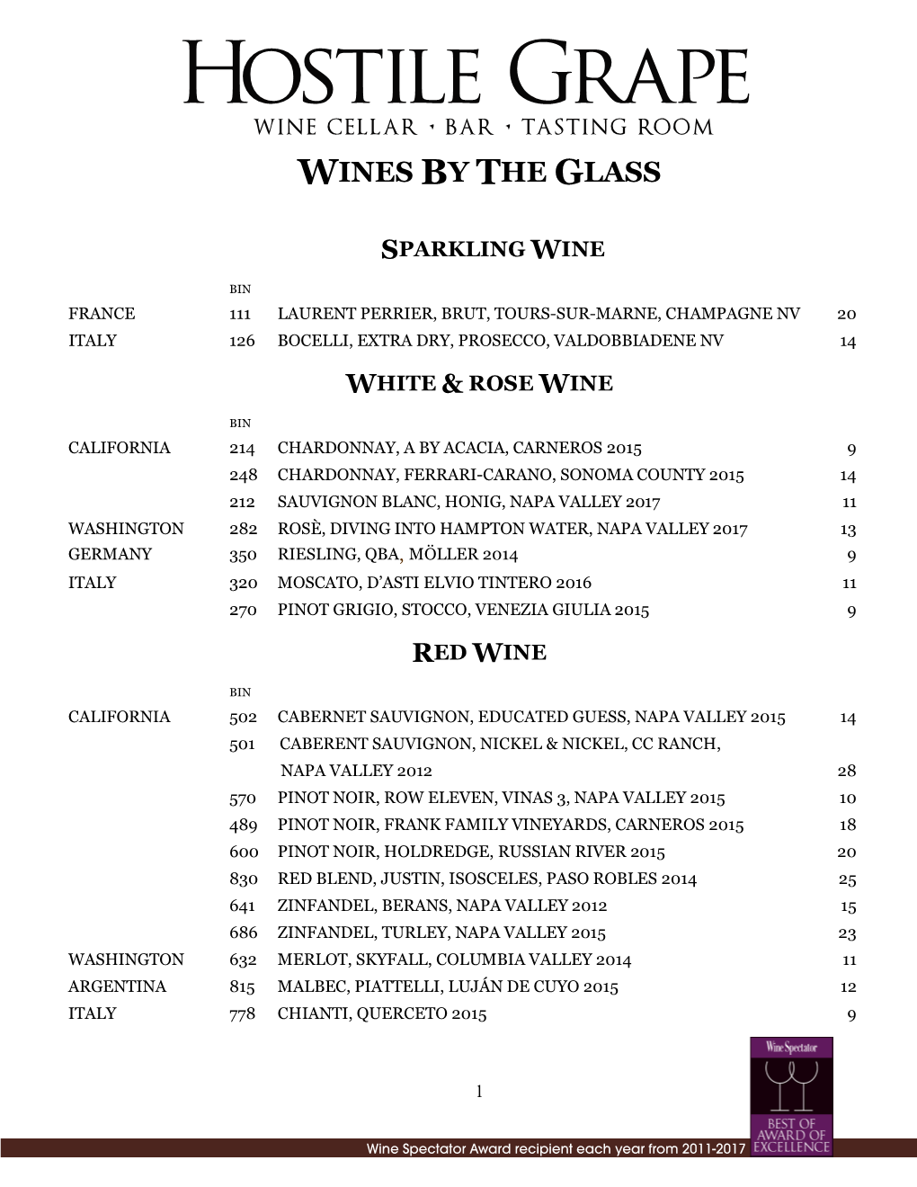 Wines by the Glass