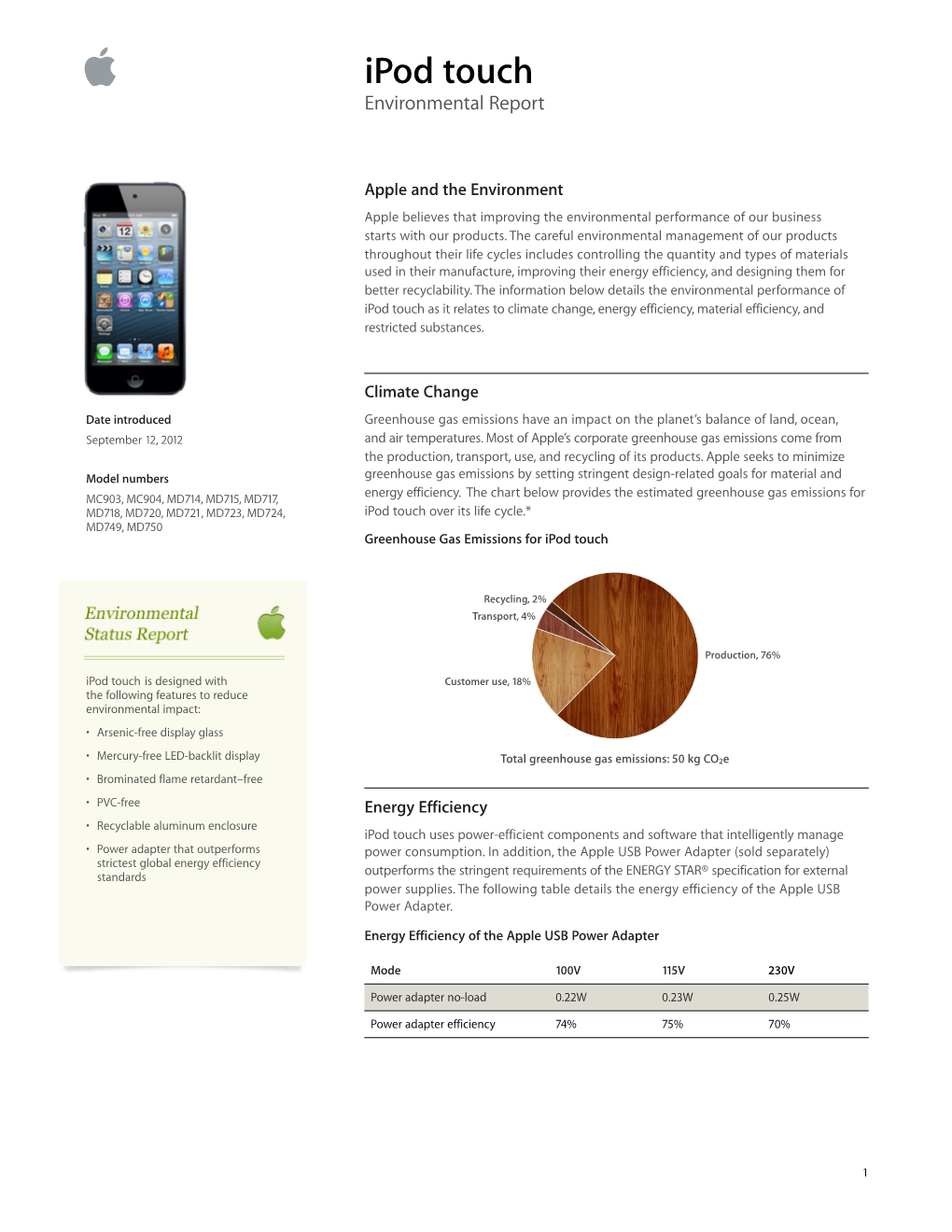 Ipod Touch Environmental Report