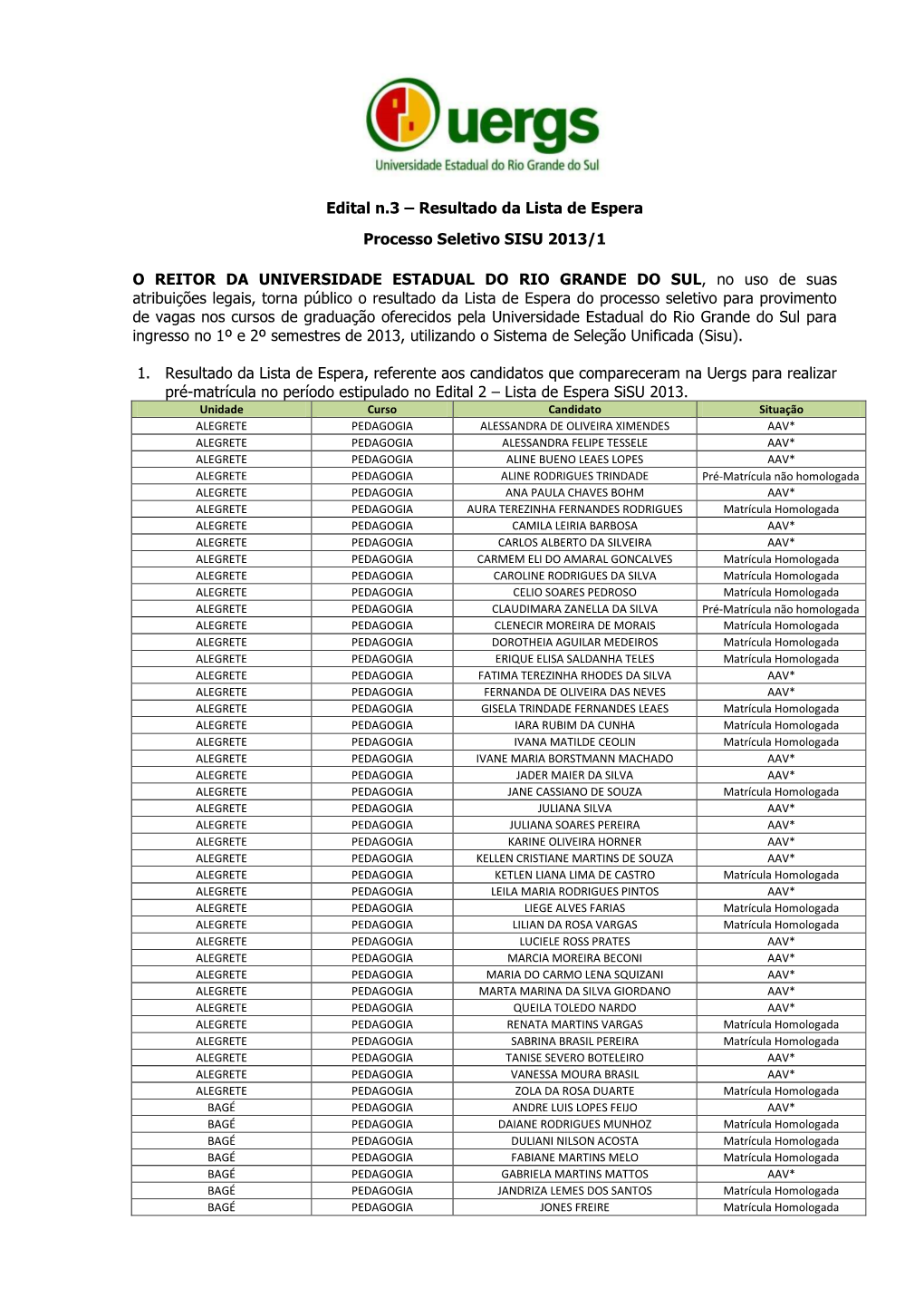 EDITAL N 3- RESULTADO DA LISTA DE ESPERA Sisu 2013 1