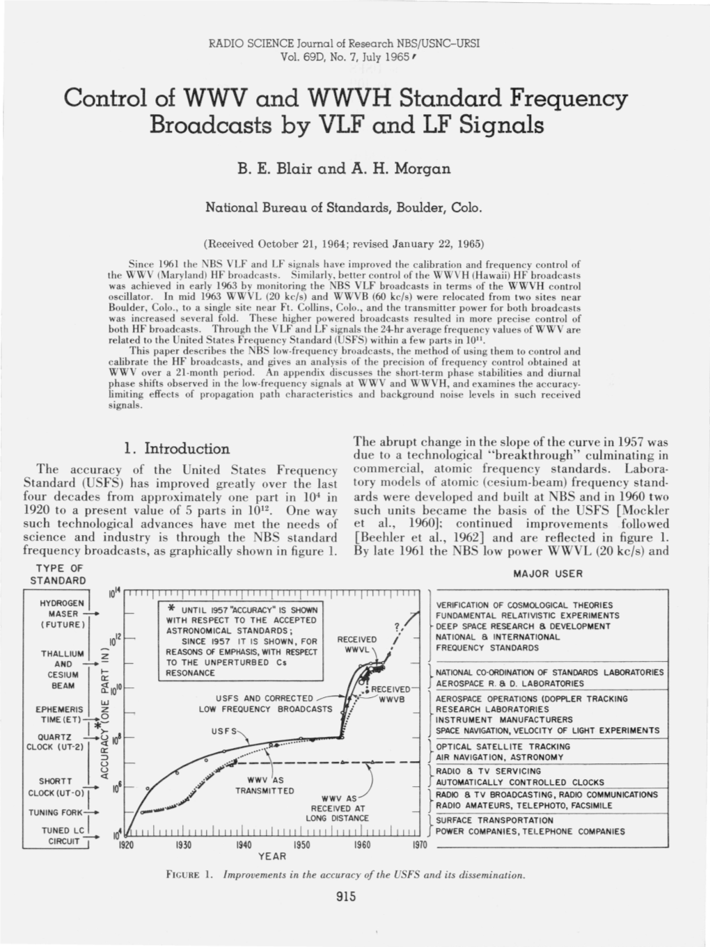 Control of WWV and WWVH Standard Frequency Broadcasts by VLF and LF Signals